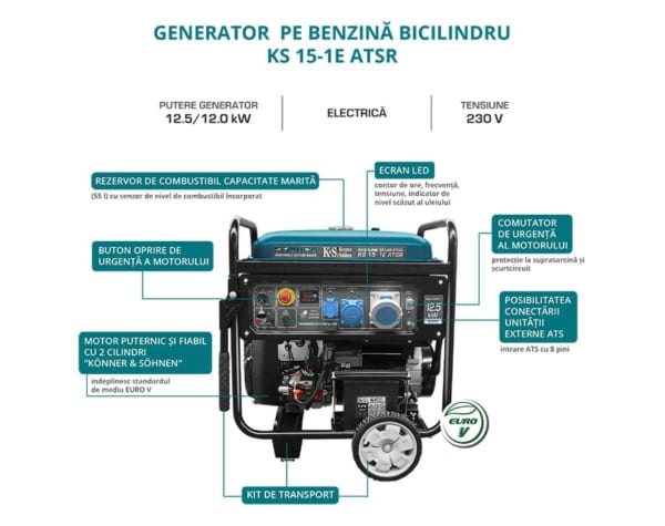 Generator pe benzina Könner & Söhnen KS 15-1E ATSR | Travandi.ro