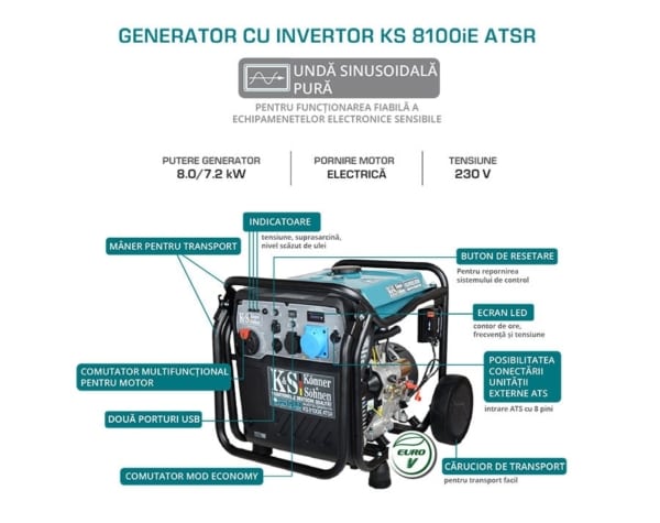 Generator invertor KS 8100iE ATSR | Travandi.ro